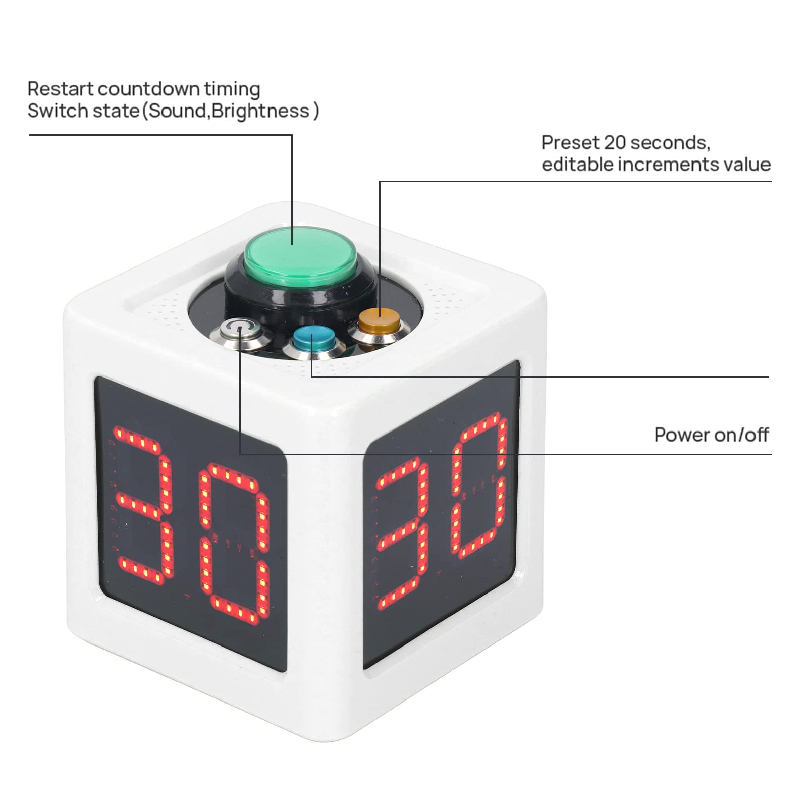 1.4in High Digital Display LED - Party Games Gamecube review and price